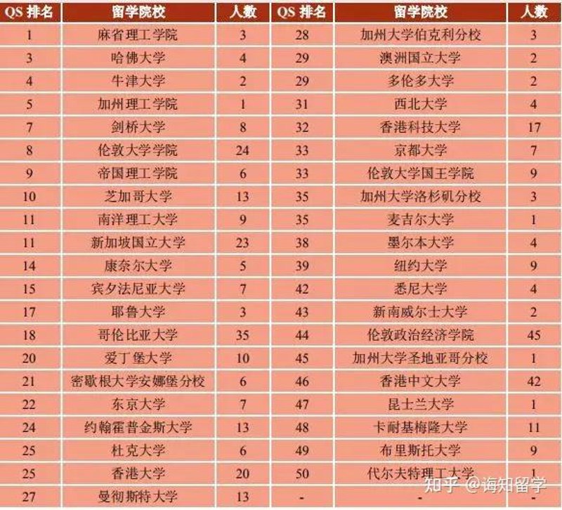 在全球化的今天，选择正确的语言培训中心至关重要。本文将通过对比分析，帮助你找到最适合自己的语言培训中心。